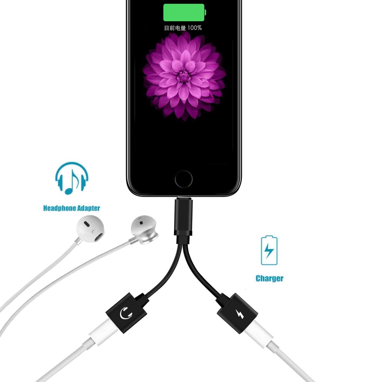 Adapter Voor Ios 11 En + - Zwart