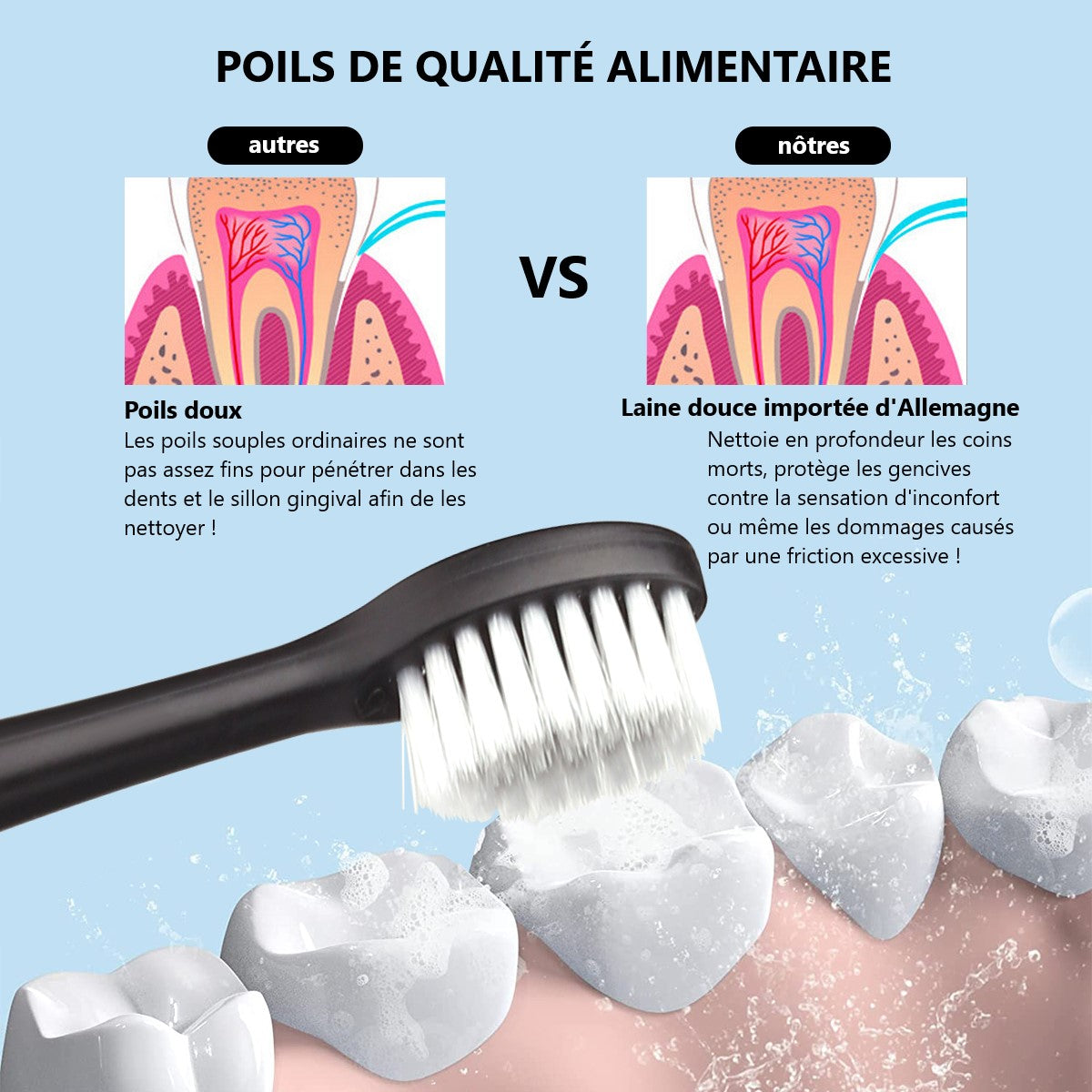 Brosse A Dents Electrique - Noir