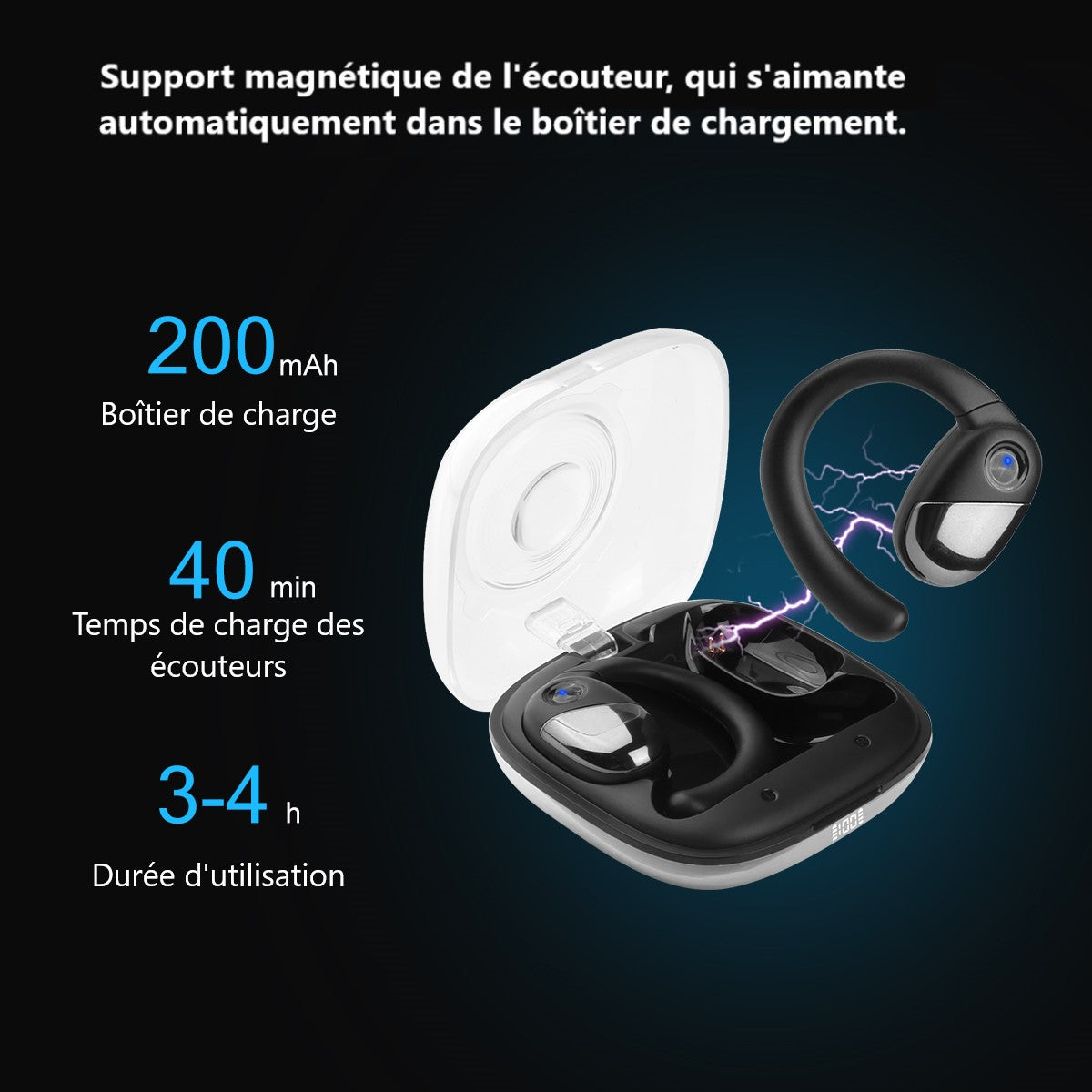 Ecouteurs Bluetooth Sans Fil - Noir