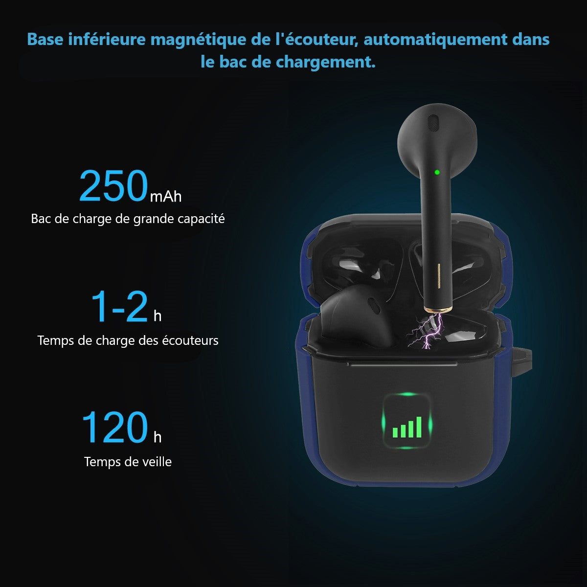 Ecouteurs Bluetooth Sans Fil - Bleu