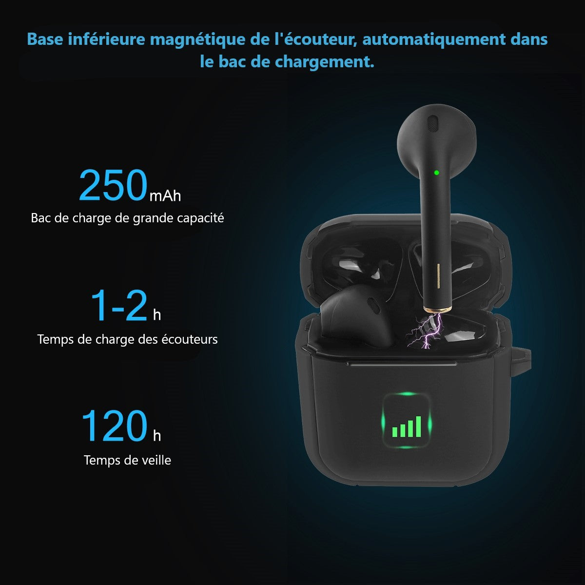 Ecouteurs Bluetooth Sans Fil - Noir