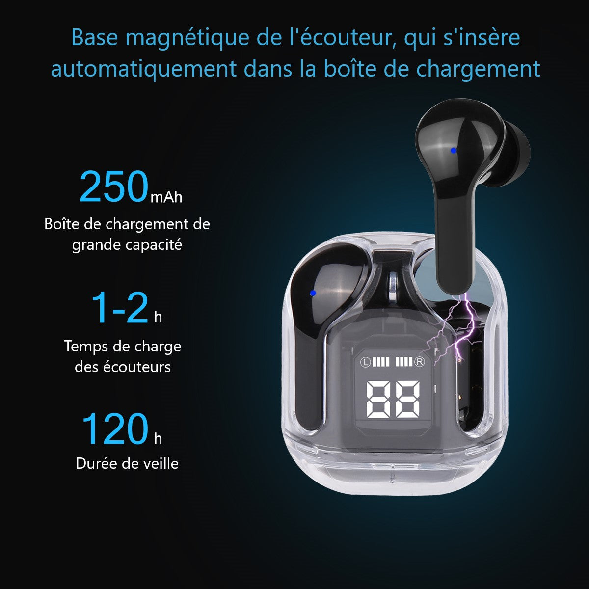 Ecouteurs Bluetooth Sans Fil - Noir