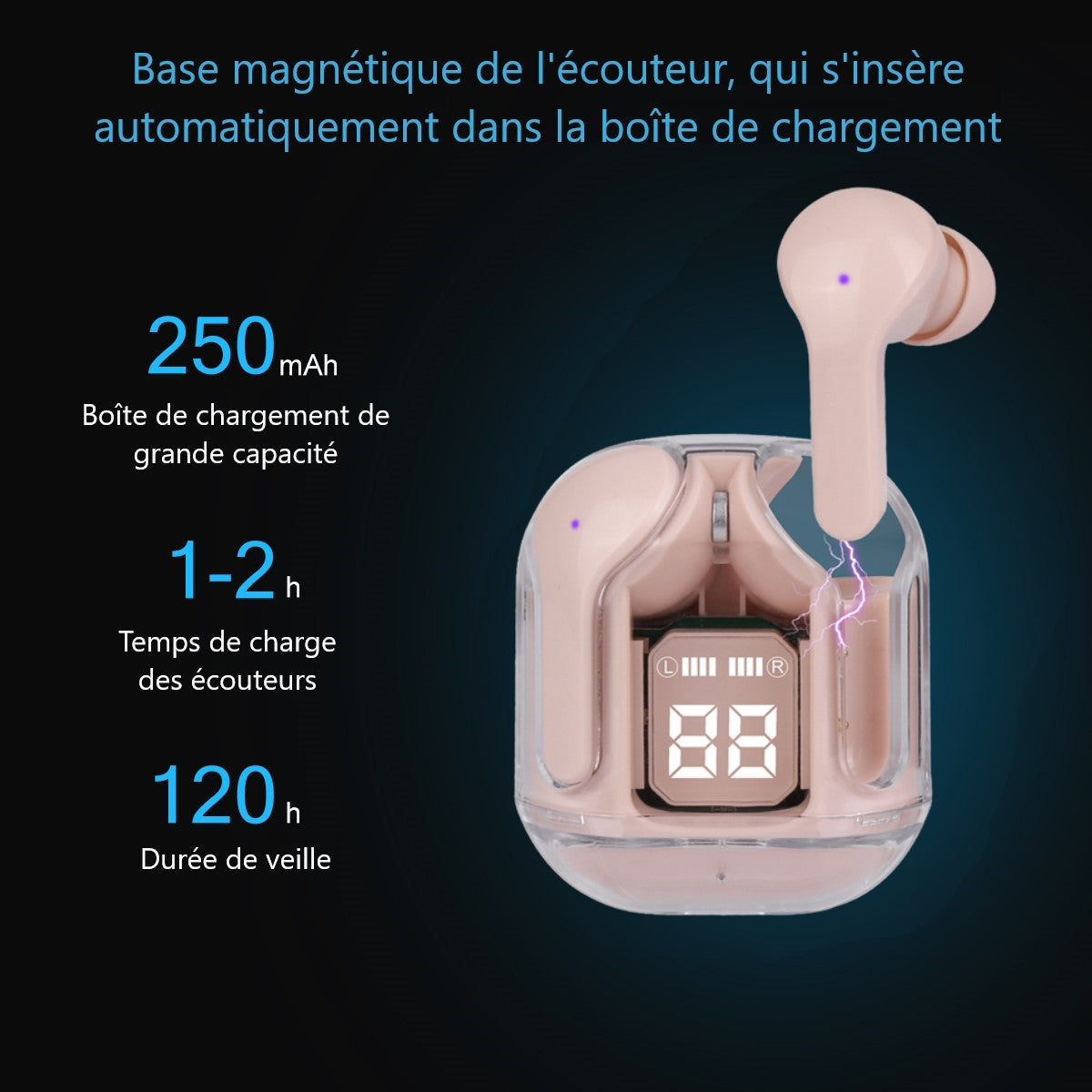 Ecouteurs Bluetooth Sans Fil - Rose