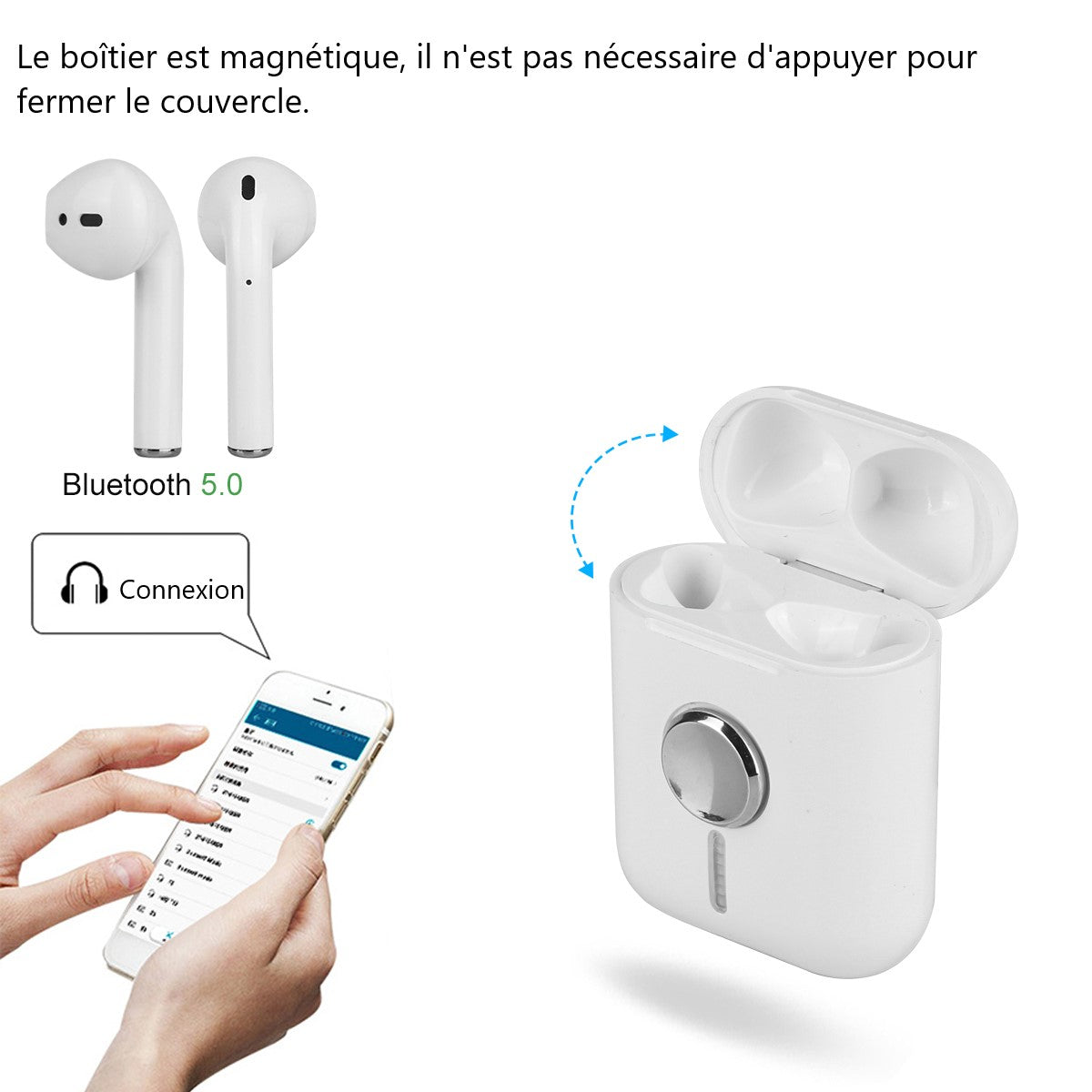 Ecouteurs Bluetooth Sans Fil Et Findget Spinner - Blanc