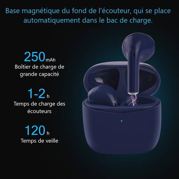 Ecouteurs Bluetooth Sans Fil - Bleu