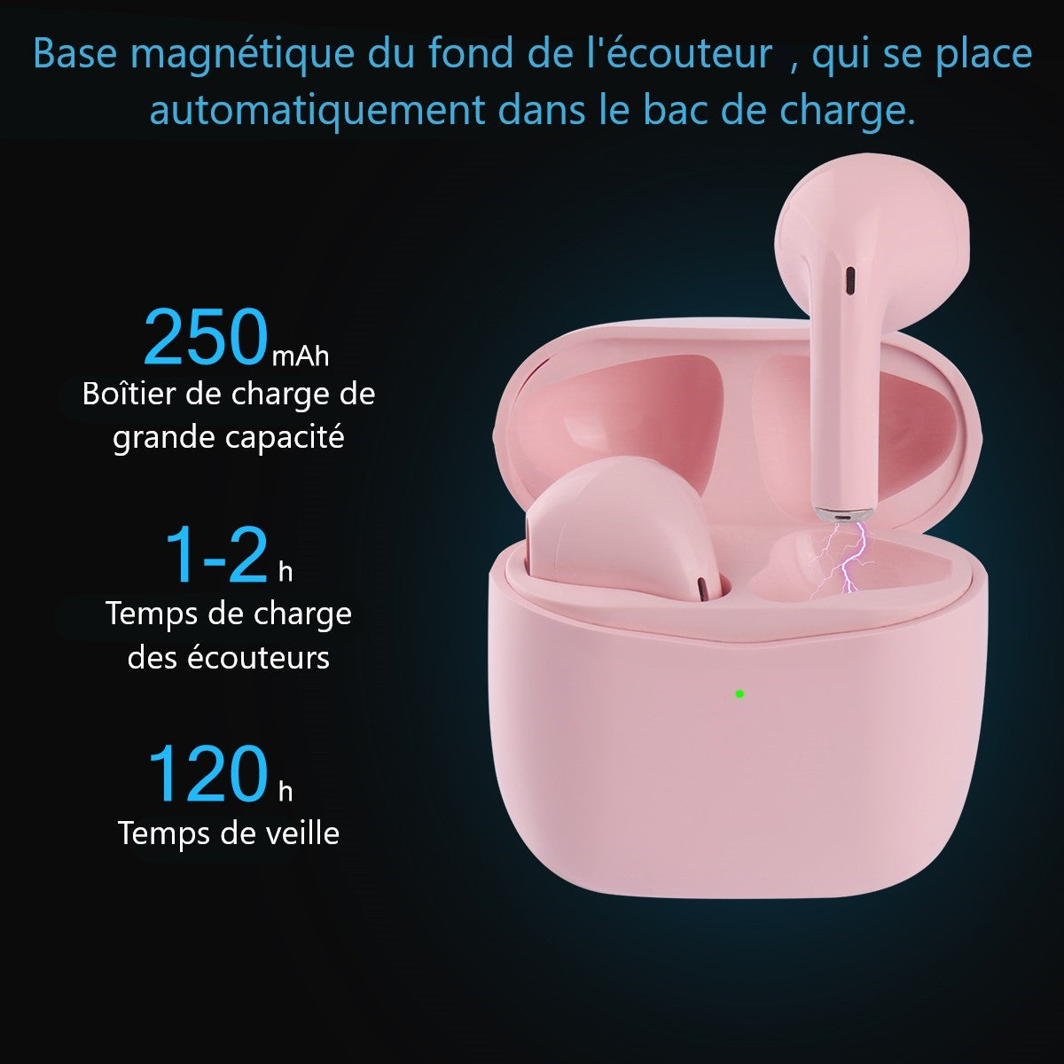 Ecouteurs Bluetooth Sans Fil - Rose